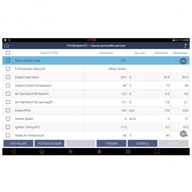 Мультимарочный диагностический автосканер G-scan 3