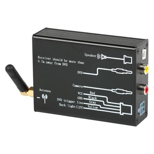 Датчики давления в шинах Blackview TPMS X6 internal